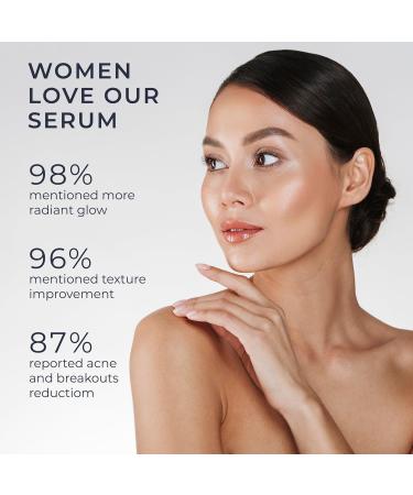 Glycolic Acid Serum for Face 15% Strength - Extra Large Size (2 Oz) - Advanced Formula for Enhancing Skin Radiance Texture Improvement Addressing Uneven Tone & Fine Lines by InstaSkincare Glycolic Acid 2Oz - Buy Online on GoSupps.com