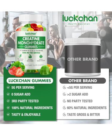 Creatine Monohydrate Gummies for Men & Women (4 Pack) - Chewables Creatine Monohydrate for Muscle Strength Muscle Builder Energy Boost 320 Count Pre-Workout Supplement - Buy Online on GoSupps.com