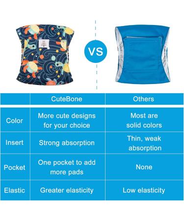 Buy Cuteebone Male Dog Diapers - Washable & Reusable Belly Band (3 Pack) | High-Suction DM28S-DE - Ideal for 28-35.5cm Dogs - Buy Online on GoSupps.com