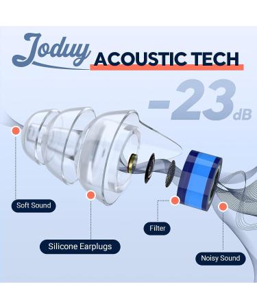 High Fidelity Music Ear Plugs - 3 Pairs for Concerts & Noise Reduction | 23dB Noise Cancelling Silicone Earplugs for Musicians, Festivals & Travel - Blue - Buy Online on GoSupps.com