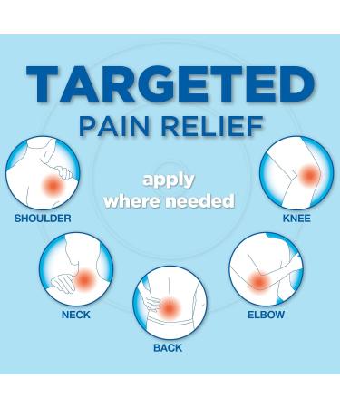 Amazon Basic Care Maximum Strength 4% Lidocaine Pain Relief Patch | 15-Count Box | 3.9 x 5.5 inches | Fast Acting Relief - Buy Online on GoSupps.com