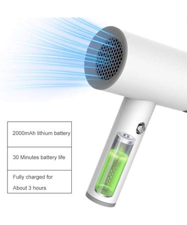 Hair Dryer for Art Students & Art Test Entrance Exam Rechargeable Wireless Hair Dryer Cordless Hair Dryer Portable Drawing Test Fan - Buy Online on GoSupps.com