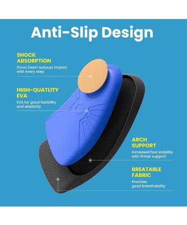 Plantar Fasciitis Inserts - Welnove Heel Cups for Foot Pain Relief | Orthotic Shoe Inserts for Achilles Tendonitis & Heel Spur | Women's 6-9 Men's 5-8 - HSA/FSA Eligible - Buy Online on GoSupps.com