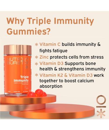 Nutriburst Triple Immunity Gummies - Vitamin C, D3, Zinc, Elderberry Extract - 60 Berry Gummies - Buy Online on GoSupps.com