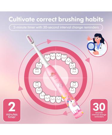 Dada-Tech Kids Electric Toothbrush Rechargeable with Timer - Unicorn Pink | Sonic Technology, 3 Modes, Waterproof | For Boys and Girls Age 3+ | 1 Count - Buy Online on GoSupps.com