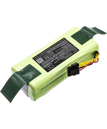 High-Quality Battery Replacement for Pyle PUCRC95 PUCRC96B PRTPUCRC9520 & More - International Shipping Available - Buy Online on GoSupps.com
