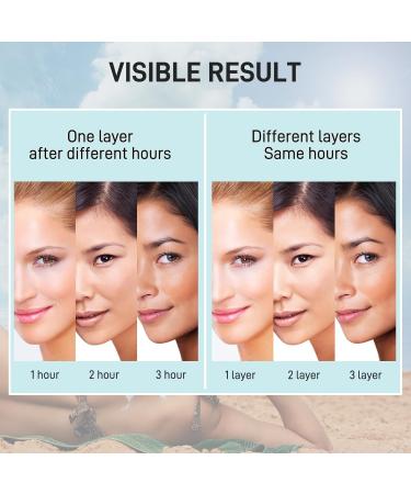 Natural Tanning Lotion - Self Tanner & Gradual Tan Cream for Men & Women | Peach Formula SPF0 - Buy Online on GoSupps.com