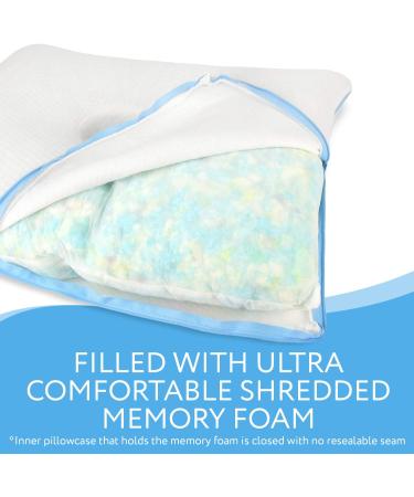 Firm Memory Foam Pillow with Ear Hole - 2 Pillowcases Included | Reduce Ear Pain from CNH, Pressure Sores, Post Surgery | Non-Adjustable - Buy Online on GoSupps.com