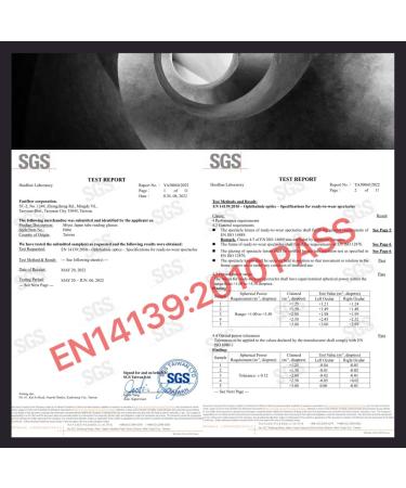 Miyui Japan Blue Light Blocking Reading Glasses for Women & Men - Slim Tube Readers - 2.0x Magnification - Buy Online on GoSupps.com