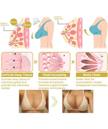 Coolord Luxury Collagen Firming Cream Coolord Collagen Firming Lotion Moisturizing Body Cream Skin Firming Cream (1pc) - Buy Online on GoSupps.com