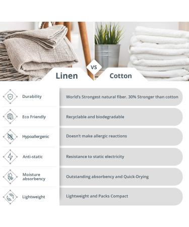 100% Natural Rough Linen Bath Towel | Quick Dry Hair Towel Wrap | Lightweight Exfoliating Towel 26x59-Inch - Natural Kanva - Buy Online on GoSupps.com