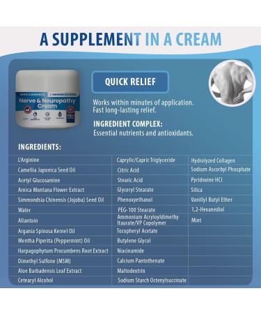 Neuropathy Cream Arnica Enhanced and L Arginine Boosted Formula - Maximum Strength Relief for Foot Hands Legs Toes Includes 7grams of L Arginine Vitamin B6 MSM Arnica Aloe -2.82oz - Buy Online on GoSupps.com