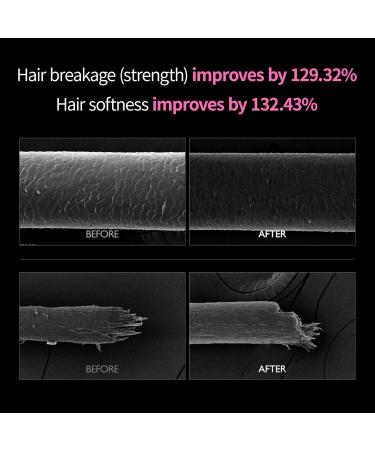 Bondex Protein Bonding Clinic with Argan Oil | Strengthening Hair Conditioner for Shiny Healthy Hair | Keratin & Peptides for Repairing Dry Damaged Hair - International Shipping Available - Buy Online on GoSupps.com