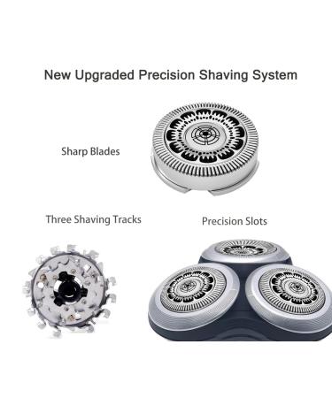 SH90 Replacement Heads for Philips Norelco 9000 Series - Upgrade Blades & Charger | 3 Pcs Electric Razor Shaver Parts - Buy Online on GoSupps.com