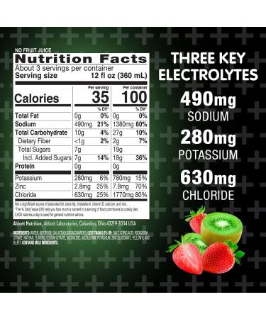 Pedialyte AdvancedCare Plus 1L - Kiwi Berry Mist | 33% More Electrolytes | PreActiv Prebiotics - Buy Online on GoSupps.com