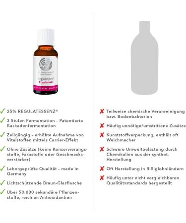 Dr. Niedermaier Regulatpro Hyaluron I Beauty Drink - Anti-Aging with Hyaluronic Acid Vitamin C D Biotin Zinc & Copper | 60x20ml (3 Pack) - Shop Now for Global Shipping! - Buy Online on GoSupps.com