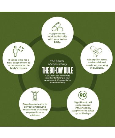 Amazing Botanicals Platinum Kanna Extract Tincture 25mg Sceletium Tortuosum | 80% Mesembrine | 5.5% Alkaloids | Supports Calm & Focus | Vegan, Non-GMO, USA Made, Sugar & Alcohol-Free Drops - 1oz 1 Fl Oz (Pack of 1) - Buy Online on GoSupps.com