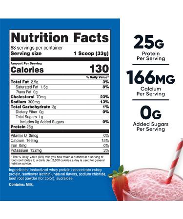 Nutricost Whey Protein Concentrate (Strawberry Milkshake) 5LB - Gluten-Free & Non-GMO - 5 Pound Pack - Buy Online on GoSupps.com