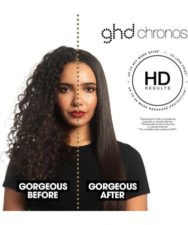 ghd Chronos - Hair Straighteners 3X Faster Styling in One Stroke for HD Results Lasting 24hrs 85% More Shine No Extreme Heat Damage UK Plug Cyber Lime - Buy Online on GoSupps.com