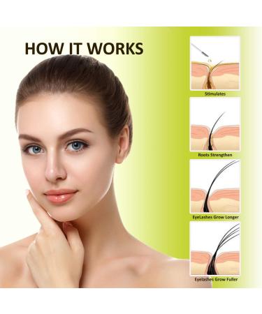 Swiss Botany Eyelash Growth Serum - Water Based Formula for Longer & Fuller Lashes - Lash Hair Growth & Enhancement - Includes Applicator - Buy Online on GoSupps.com