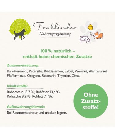 Worm Protection for Dogs | Frohlinder Dietary Supplement | Strengthen Intestinal Health | 25g - Shop Now! - Buy Online on GoSupps.com