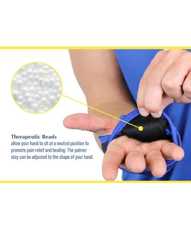 Carpal Tunnel Wrist Brace - Therapeutic Compression Support for Right/Left Hand - Pain Relief Splint for Men & Women - Blue - Buy Online on GoSupps.com