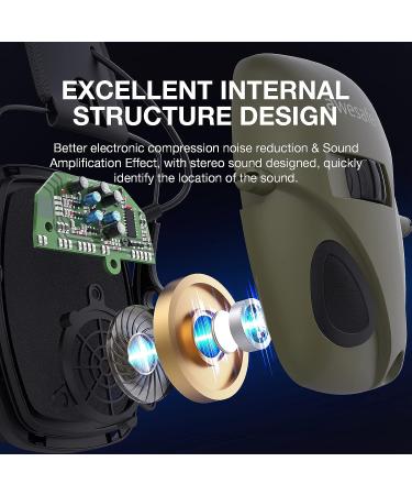 awesafe Electronic Shooting Earmuffs Ear Hearing Protection Headphones for Shooter Noise Reduction Sound Amplification Army Green - Buy Online on GoSupps.com