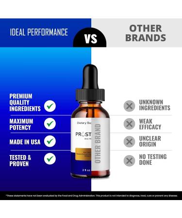 Prosterite Prostate Drops - All Natural Prostate Health Supplement Drops Prosterite Liquid Formula for Urinary and Prostate Care Prostate Relief Supplement for Daily Wellness Reviews (3 Pack) - Buy Online on GoSupps.com