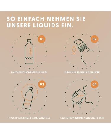 Biosomo Liposomal Curcumin - High Bioavailability Turmeric Extract with 95% Curcuminoids - Scientist-Developed 50ml - Buy Online on GoSupps.com