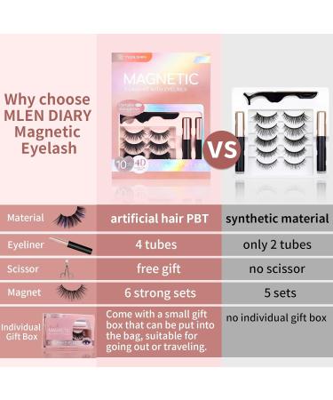 Magnetic Eyelashes and Eyeliner Kit | 10 Pairs 4D Natural Look False Lashes | No Glue Needed, Reusable, Long Lasting | Self Adhesive with 4 Tubes of Magnetic Liner, Tweezers | 10 Packs Gift Box - Buy Online on GoSupps.com