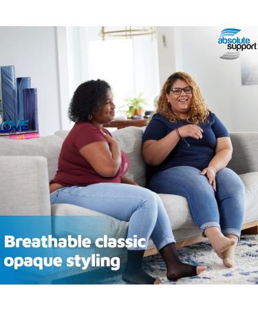 Extra Wide Compression Thigh High Stockings 20-30mmHg - Opaque Open Toe Support for Sports & Nursing - Black 4X-Large - A213BL7 - Buy Online on GoSupps.com