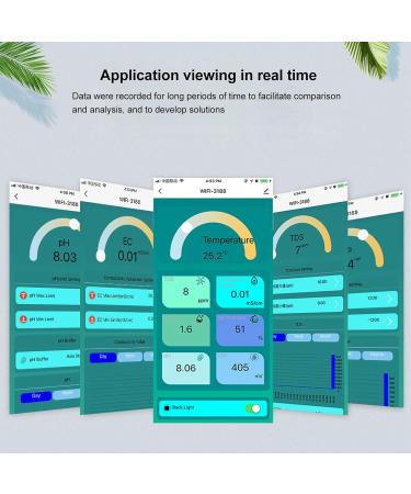 Water Quality Monitor - WiFi TDS ORP pH Temperature & Humidity Detector | Accurate Water Testing - Buy Online on GoSupps.com