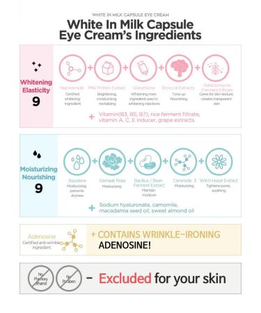 G9SKIN White In Milk Capsule Eye Cream 30g | Best Whitening Cream for Dark Circles Shop Internationally! - Buy Online on GoSupps.com