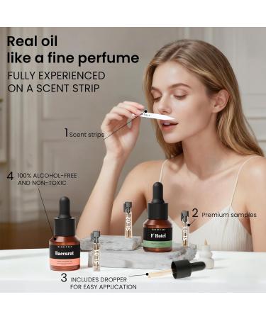 Hotel Diffuser Oil & Fragrance Scent Oil Inspired Baccarat - Essential Oil Blend for Home HVAC Cold-Air & Ultrasonic Diffusers 15mL Glass Dropper Bottle with Luxury 5-Star Hotel Aromatherapy 0.5 Fl Oz (Pack of 1) - Buy Online on GoSupps.com