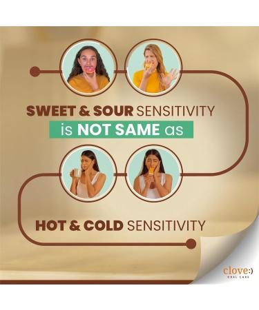 Clove Revive Toothpaste Enamel Repair & Remineralization Free Dental Consultation with Every Pack Sensitivity Relief Fight Gum Diseasse Triclosan Free Paraben Free Free Pack of 1 (100g) - Buy Online on GoSupps.com