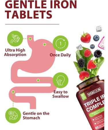 Vitacook Iron Supplement for Women & Men, 3-in-1 65mg Iron Pills, Bisglycinate, Sulfate, Carbonyl Iron with Vitamin C, Enhanced Absorption, Energy, Red Blood Cell Support, Gentle, 60 Tablets - Buy Online on GoSupps.com