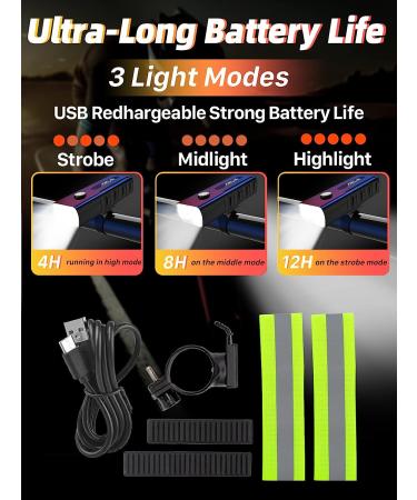 IPSXP 3000 Lumens USB Rechargeable Bike Headlight | High Brightness, 8hr Runtime, 3 Modes | Waterproof Front Light for Mountain & Road Cycling Safety - Buy Online on GoSupps.com
