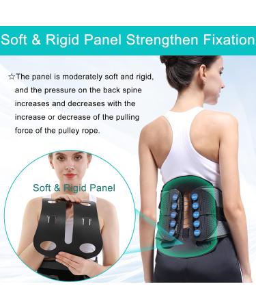 LSO Back Brace for Sciatica & Disc Injury | Removable Decompression Panel | Lumbar Support Belt with Free Back Cover | Ideal for Post-Surgery Recovery (Medium - Buy Online on GoSupps.com