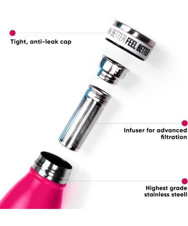  WOW TEA WOW TEA - Herbal Tea for Weight Loss | Detoxifying Tea - Body Cleansing and Bloating Relief | Ayurveda Wellness Tea + Tea Thermos with Infuser - 150g + 500ml | 100% Natural | Made in the EU - Buy Online on GoSupps.com