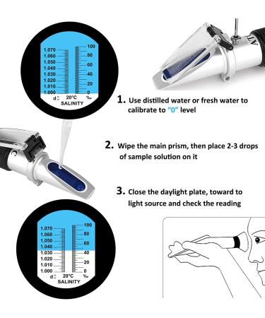 Salinity Refractometer for Aquarium & Marine Monitoring - Dual Scale Tester for Saltwater Testing - 0-100 PPT & 1.000-1.070 Specific Gravity - Hydrometer with ATC - Buy Online on GoSupps.com