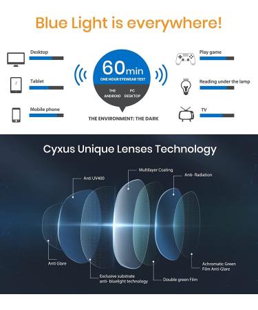 Cyxus Retro Round Blue Light Blocking Glasses 2022 - Anti Glare & Eye Strain for Men and Women - Buy Online on GoSupps.com