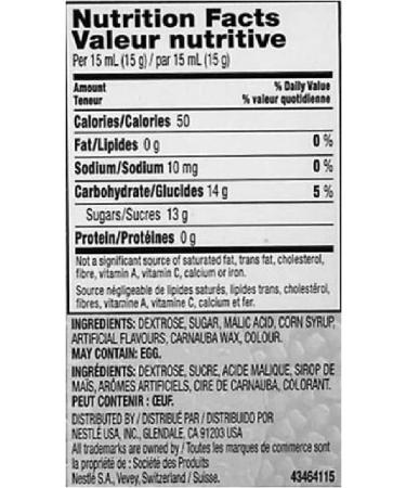 Nerds Tiny Crunchy Candy in Theater Box 142 g 2 Packs - Buy Online on GoSupps.com