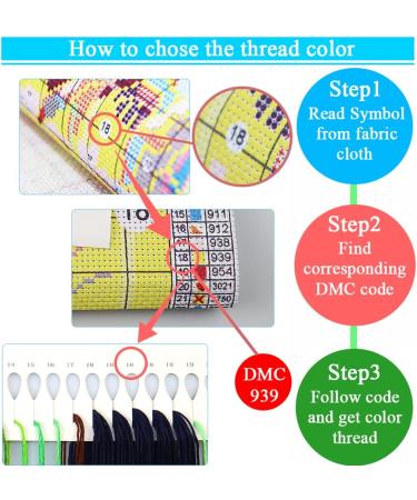 4 Pack Stamped Cross Stitch Kits for Adults - DIY Landscape Embroidery Needlepoint Kit - 12x16inch Home Decor Cross Stitch Set - Buy Online on GoSupps.com