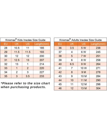 Knixmax Sheepskin Insoles for Men & Women Non-Slip Wool Comfort Inserts for Boots & Sneakers - 2 Pairs - Beige - Size 8 US / EU 41 - Buy Online on GoSupps.com