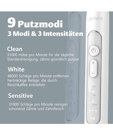 Sonic Electric Toothbrush RM-T8B - 4 Brush Heads Timers 3 Modes & Vibration Strengths - Travel Bag Included - A-White - Buy Online on GoSupps.com