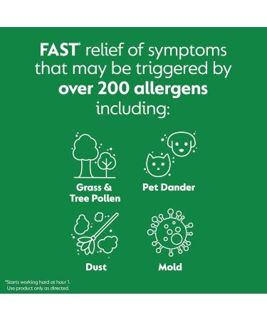 Zyrtec 24 Hour Allergy Relief - 10 mg Cetirizine HCl Antihistamine Citrus Flavor Rapid Relief from Ragweed & Tree Pollen 24 Tablets - International Shipping Available - Buy Online on GoSupps.com