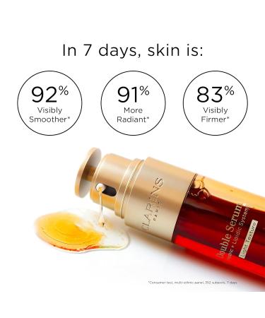 Clarins Double Serum Light | Anti Aging | Firms, Smoothens & Boosts Radiance in 7 Days | 21 Plant Ingredients with Turmeric | Lightweight Formula | Ideal for Oily Skin & Humid Climates - Buy Online on GoSupps.com