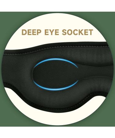 Rilextec 3D Contoured Sleep Mask for Women and Men - Adjustable Strap Blindfold for Sleeping and Travel - Buy Online on GoSupps.com