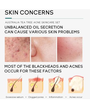 Tea Tree Skincare Set Gifts For Women & Men Acne Treatment Tea Tree Oil Spot And Blackheads Remover Includes-Cleaner Face Serum Acne Gel Toner moisturiser For Acne Removal Oil Control - Buy Online on GoSupps.com