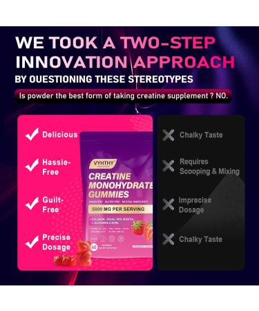 Creatine Monohydrate Gummies with Collagen BCAAs L-Glutamine Biotin Zinc Vitamin D3 & Hyaluronic Acid Daily Pre & Post Workout Recovery Sugar-Free (60 Gummies) 60 Count (Pack of 1) - Buy Online on GoSupps.com